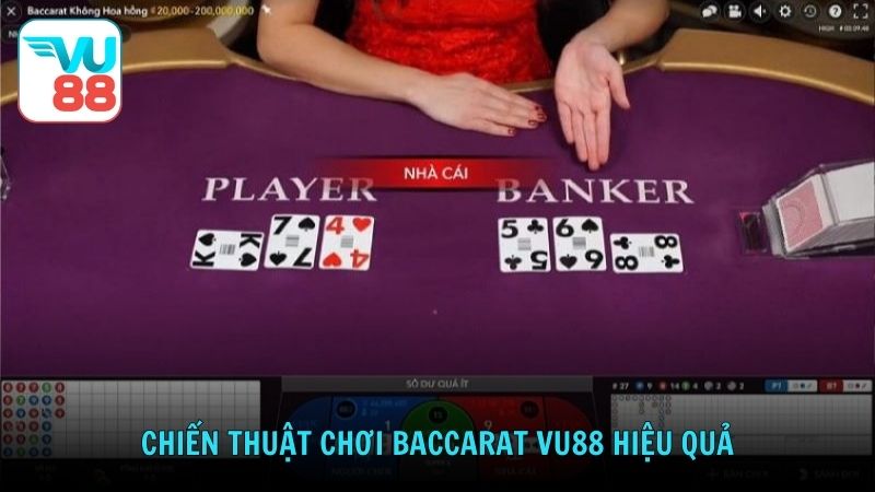 Chiến thuật chơi Baccarat Vu88 hiệu quả
