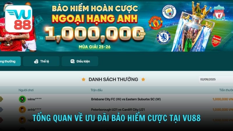 Tổng quan về ưu đãi bảo hiểm cược tại VU88